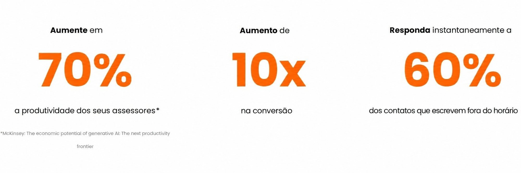 AI Agent WhatsApp - Educacao - taxas de conversao