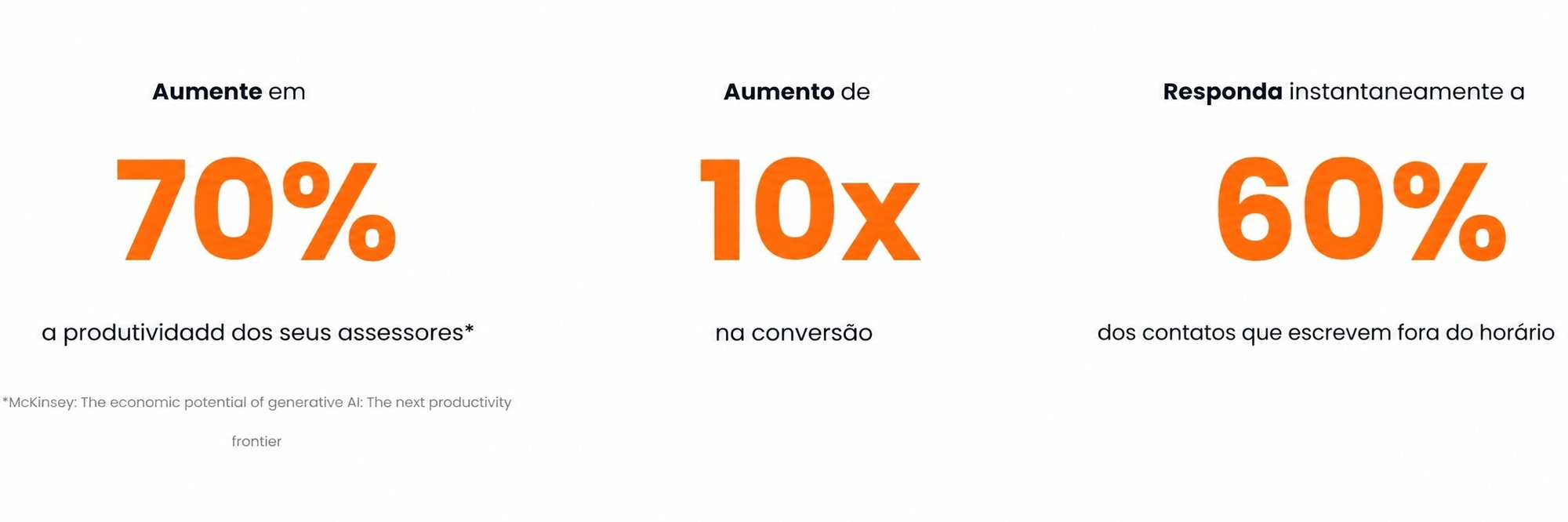 Agente IA WhatsApp Bot - Financeiro - taxas de conversao Agente IA WhatsApp Bot - Financeiro - taxas de conversao
