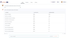 ChatSpot-expertise-seo