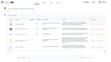 ChatSpot-prospeccao-direcionada