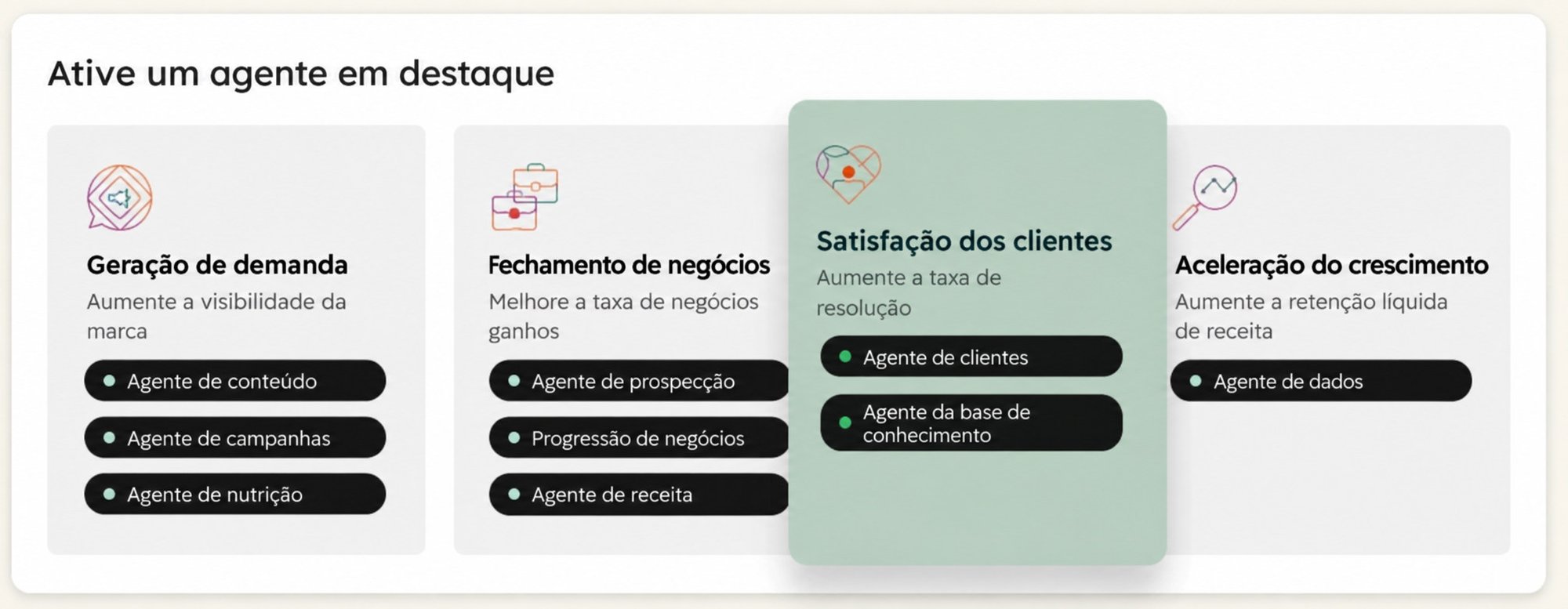 Ative uma agente em destaque Ative uma agente em destaque