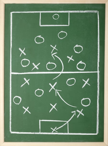 close up of a soccer tactics drawing on chalkboard