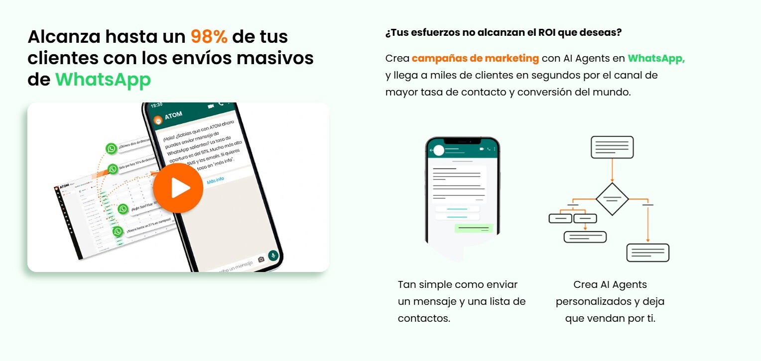 ATOM-Bot-WhatsApp-1