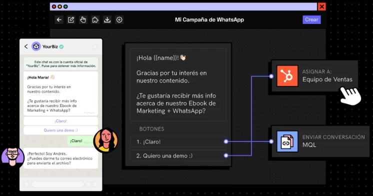 Bot-WhatsApp-HubSpot