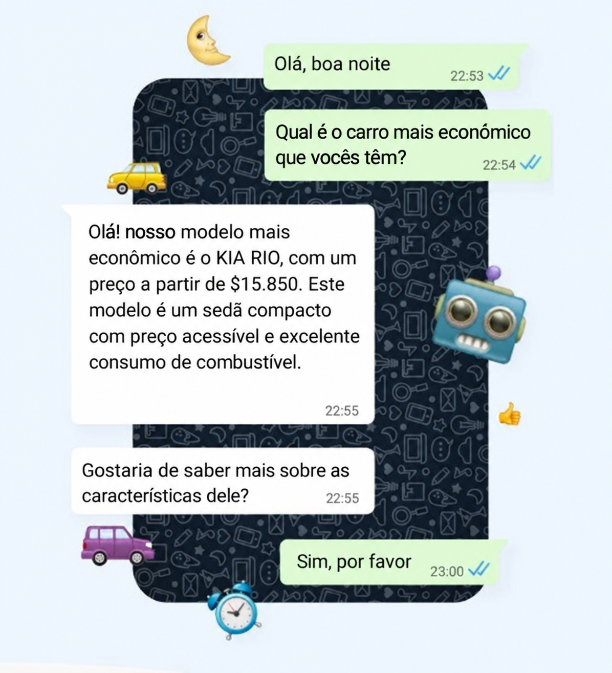 WhatsApp Agente IA - Automotivo - agente de servicos WhatsApp Agente IA - Automotivo - agente de servicos
