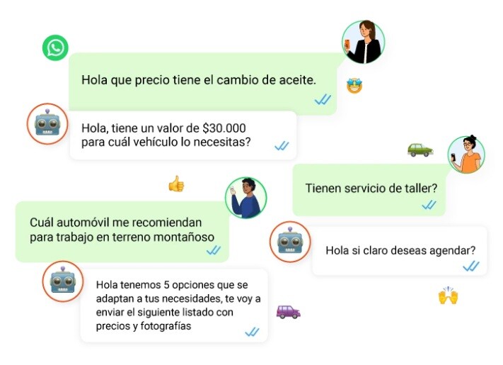 WhatsApp Bot - Automotriz - soluciona WhatsApp Bot - Automotriz - soluciona