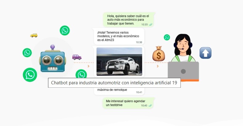 WhatsApp Bot - Automotriz
