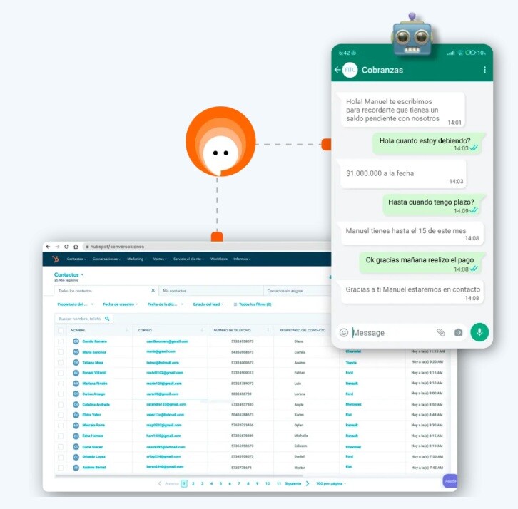 WhatsApp Bot - Flujo de cobranzas WhatsApp Bot - Flujo de cobranzas